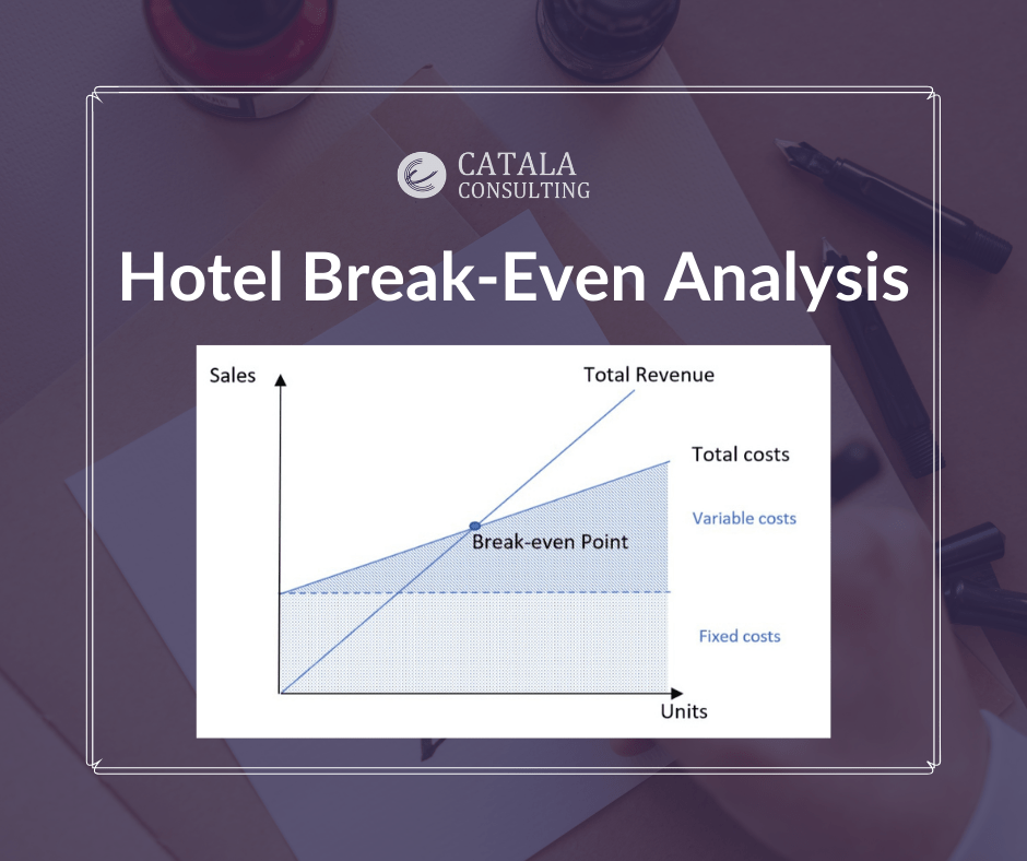 92-break-even-analysis